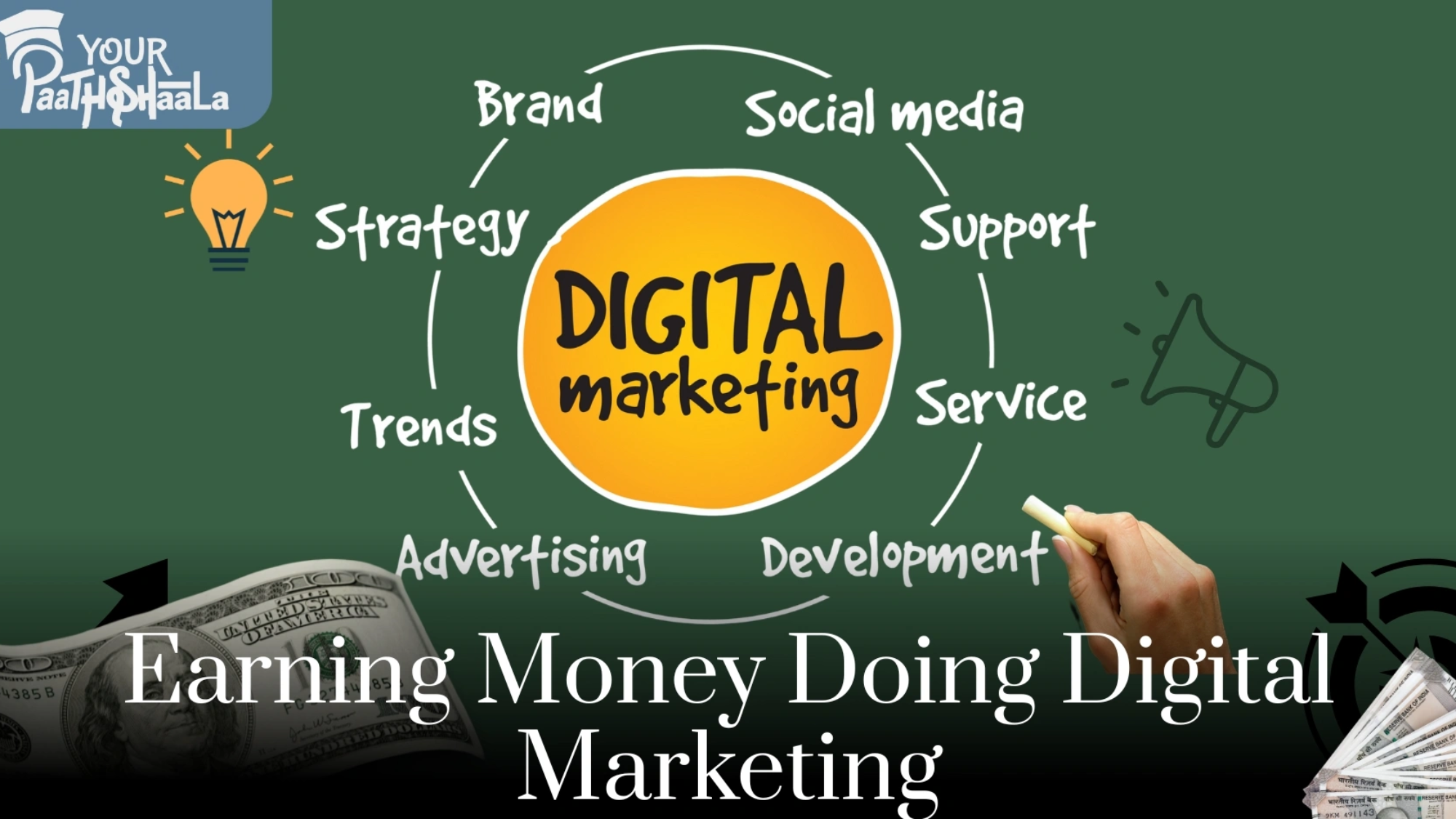 Earning Money Through Digital Marketing: A Step-by-Step Guide for Beginners to Experts - Best Digital Marketing Classes in Raipur.