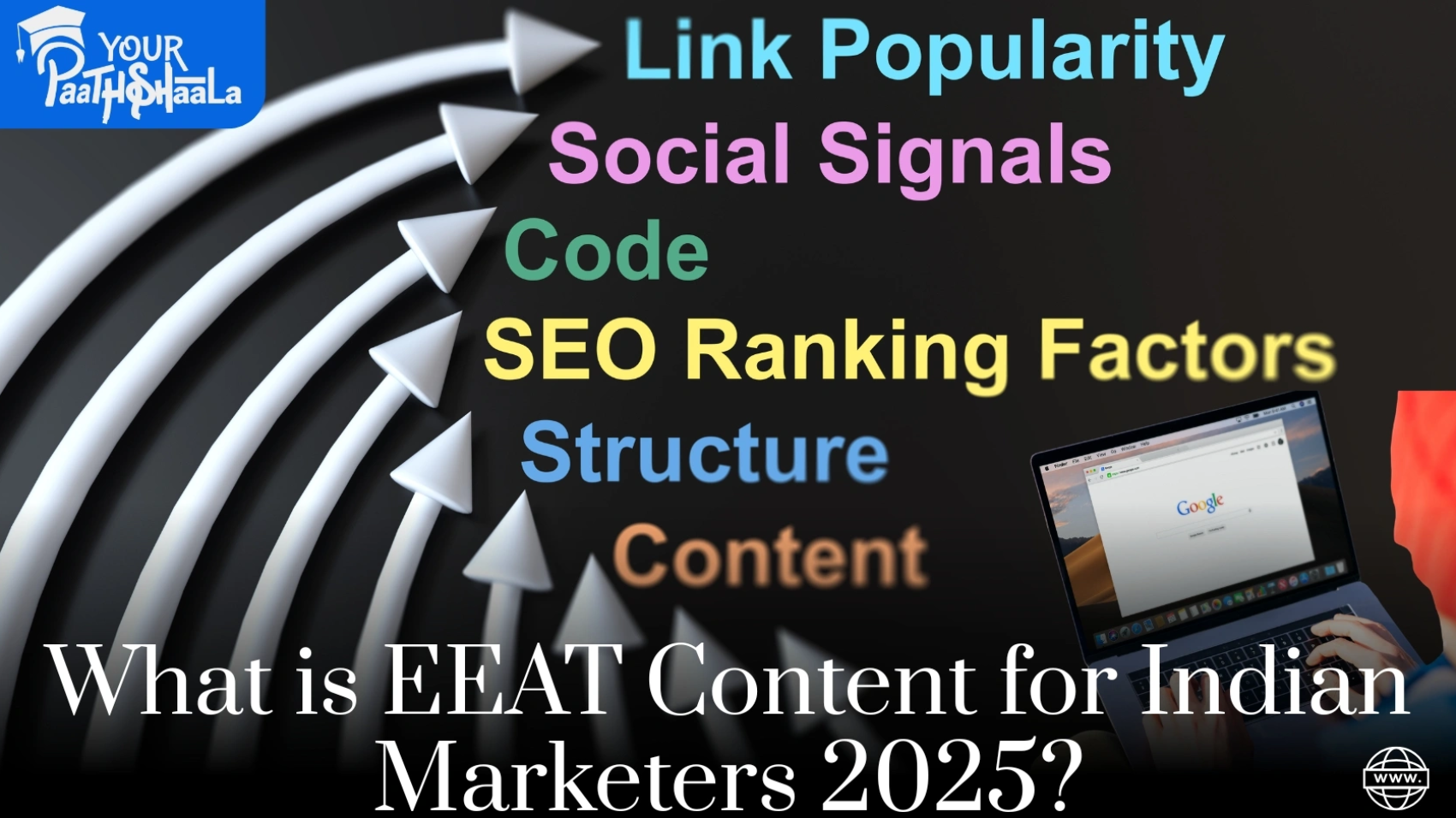 What is EEAT Content for Indian Marketers 2025? - Digital Marketing Course in Raipur.