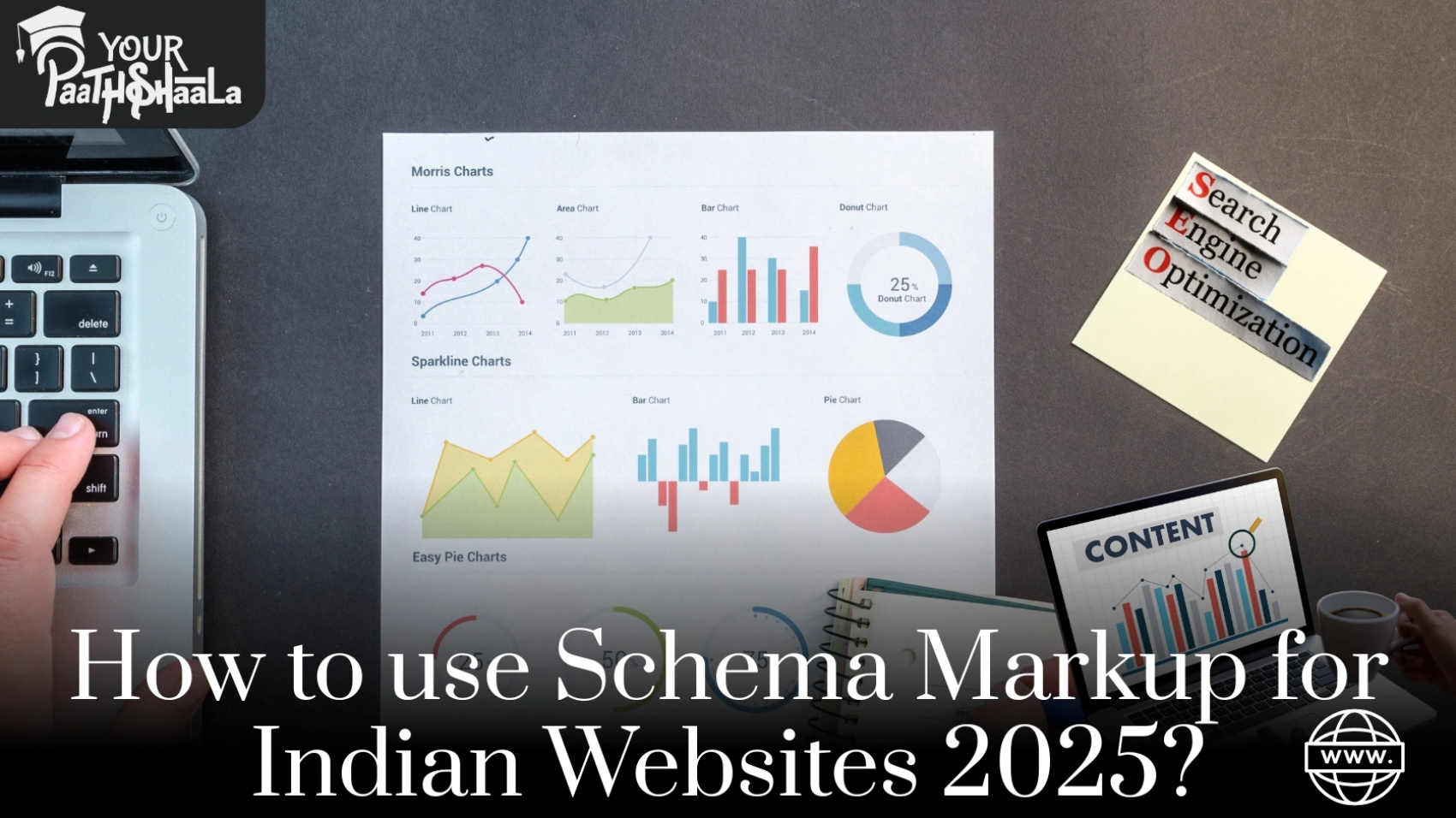 How to Use Schema Markup to Boost Indian Website Rankings in 2025? - Best Digital Marketing Classes in Raipur.