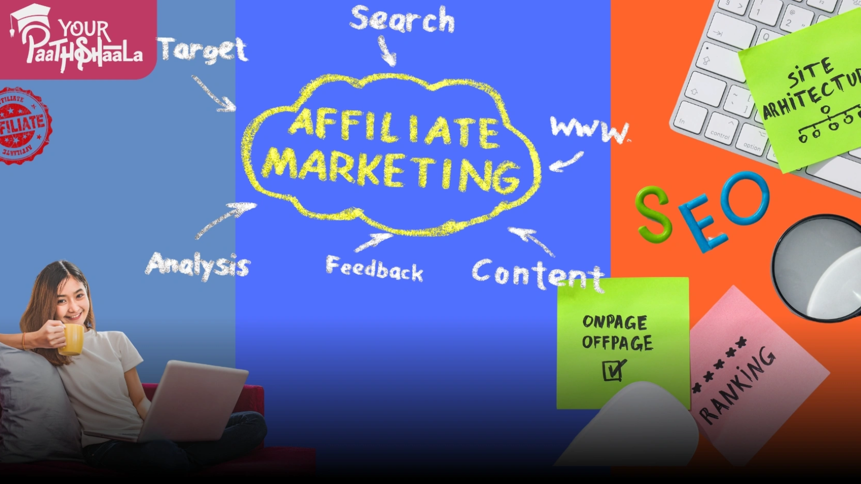 How to Create an Affiliate Website for Digital Marketing? - YourPaathshaala Digital Marketing Classes in Raipur.