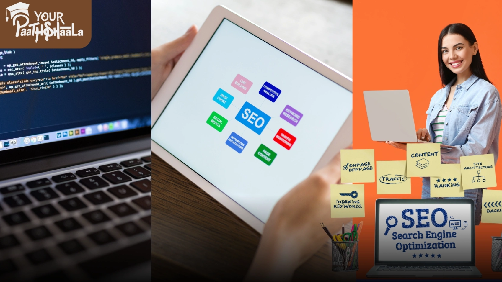 How to Use Schema Markup to Boost SEO Rankings in 2025 - YourPaathshaala Digital Marketing Classes in Raipur.